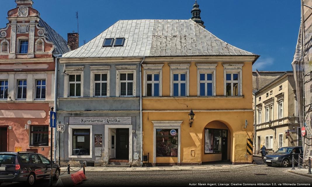 IWschowa Lokalny Serwis Miasta Wschowa